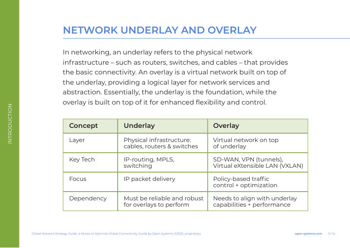 Inside page from the document