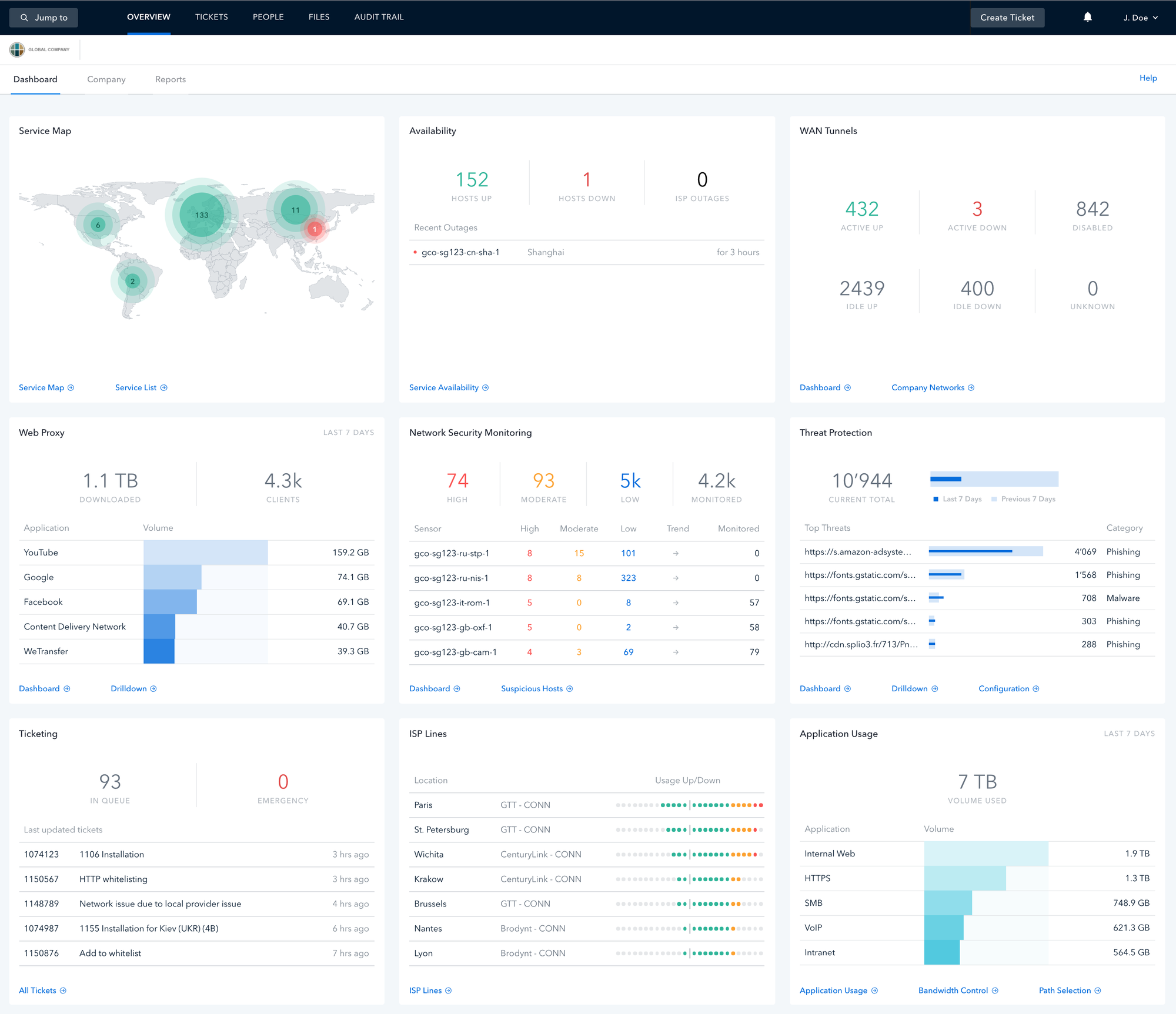 Policy-based security processes with a transparent audit trail
